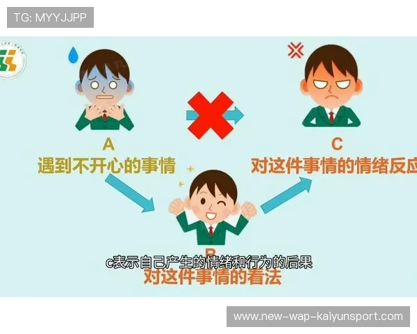 赛后专访球员深度剖析比赛中自我心理调节与情绪控制秘诀 赛后专访球员深度剖析比赛中自我心理调节与情绪控制秘诀