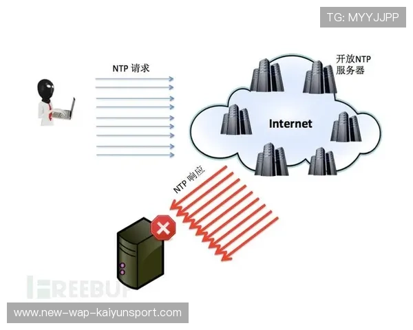 社媒公关成为俱乐部必修课:风波成本的放大与应对策略 社媒公关成为俱乐部必修课:风波成本的放大与应对策略